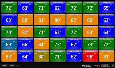 Heart Rate Display