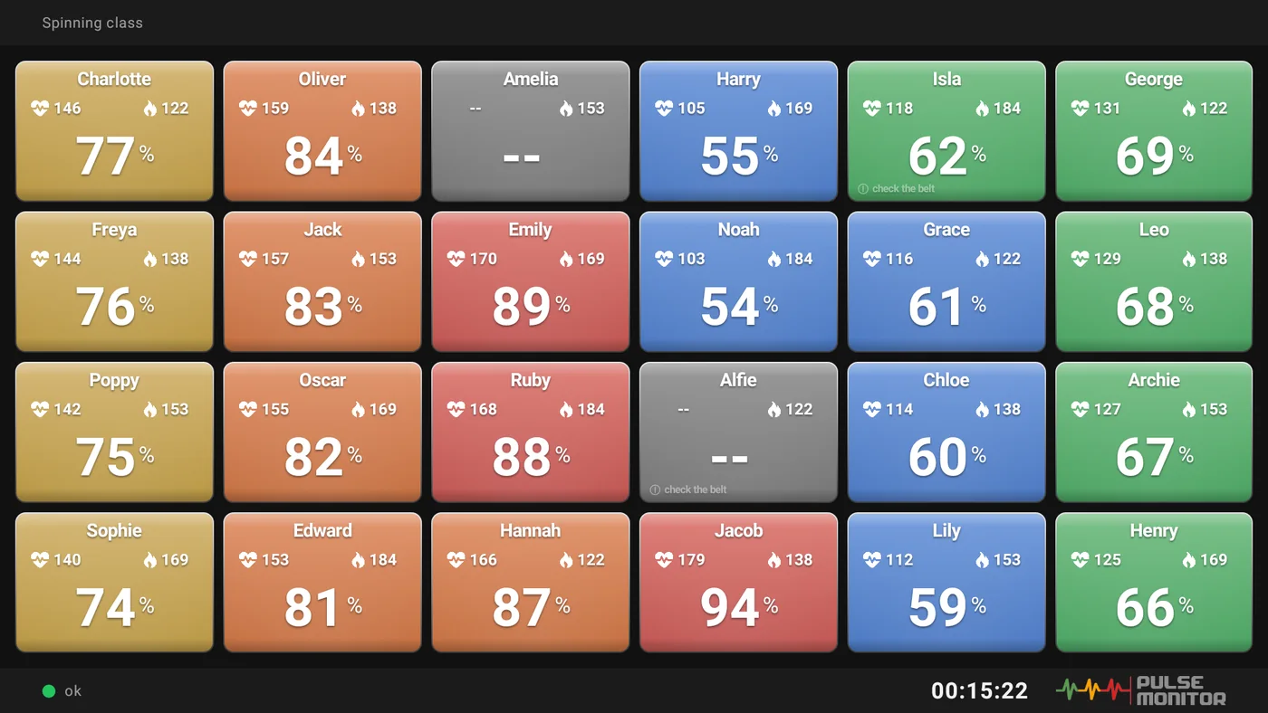 A class of 24 participants shown on a TV by the Pulse Monitor Live for TV app