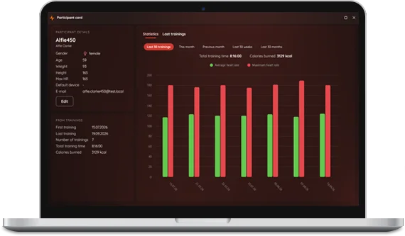 Pulse Monitor Group Training
