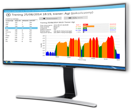 Monitor de grupo de frequência cardíaca