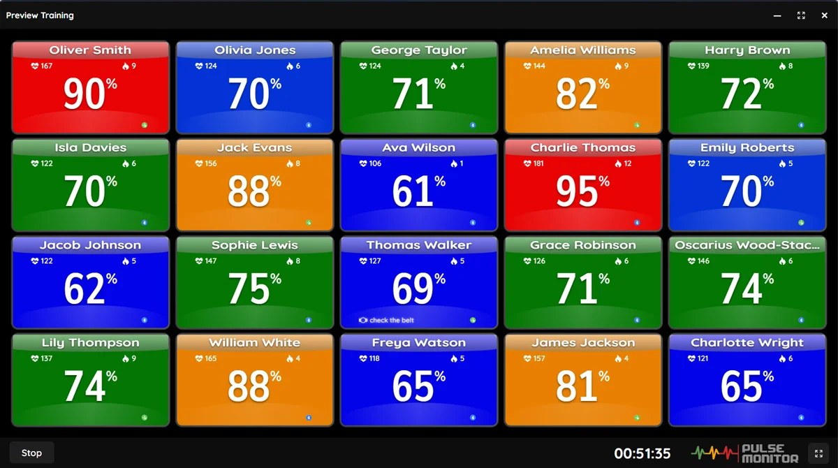 Live training view with a grid of participant heart-rate panels