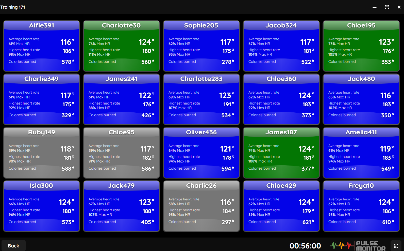The summary screen.
